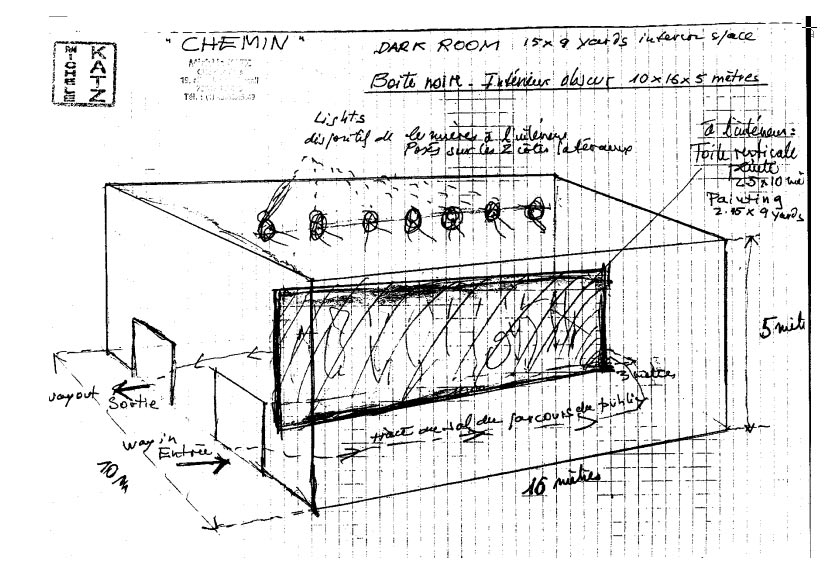 shéma de l'installation / Performance de Michèle Katz